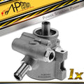 Power Steering Pump for Jeep Cherokee (1987–1990)