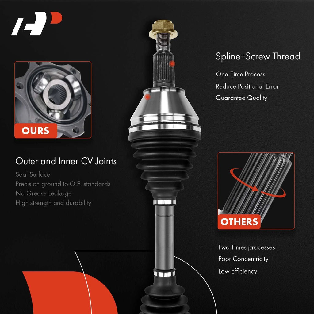Front Right CV Axle Assembly for Honda Accord (2015-2022)