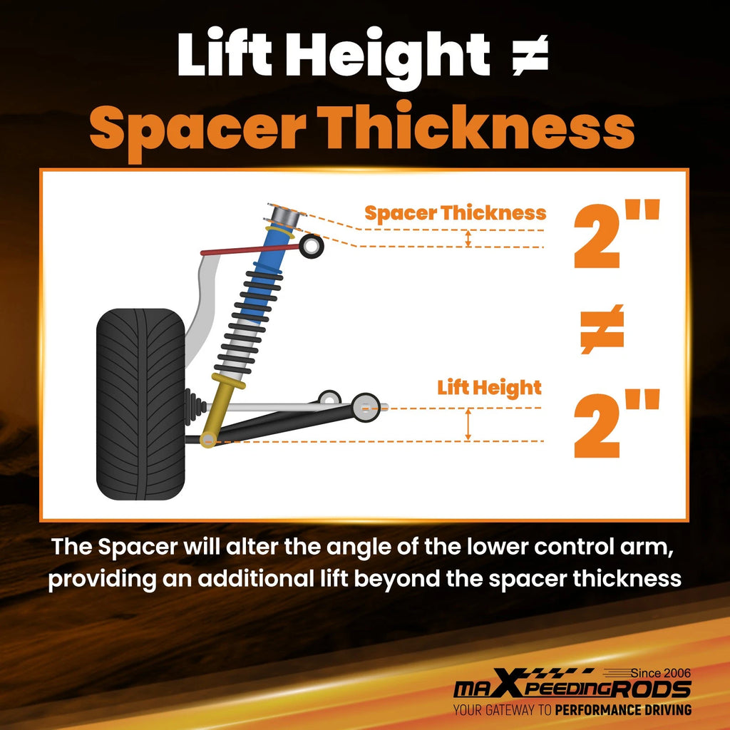 2 Inch Leveling Lift Kit for Jeep Compass Patriot (2007–2017)