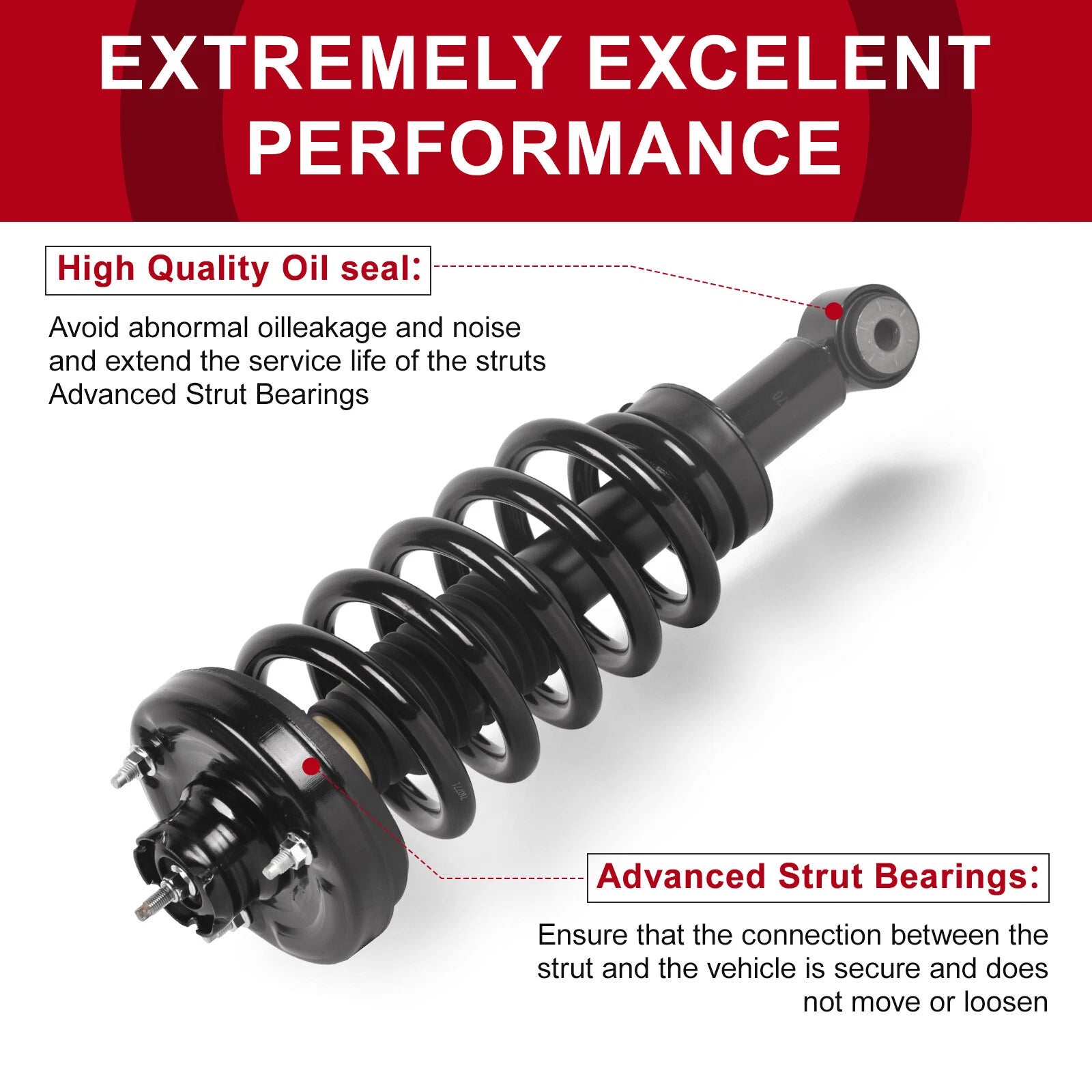 Pair Rear Struts Spring Assembly for Ford Expedition Lincoln Navigator (2003-2006)