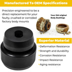 7-141 Body and Cab Mount Bushing Kit for Chevy Silverado Sierra (1999–2014)