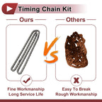 Timing Chain Kit for Buick LaCrosse, Verano, Regal & Chevrolet (2010-2017)