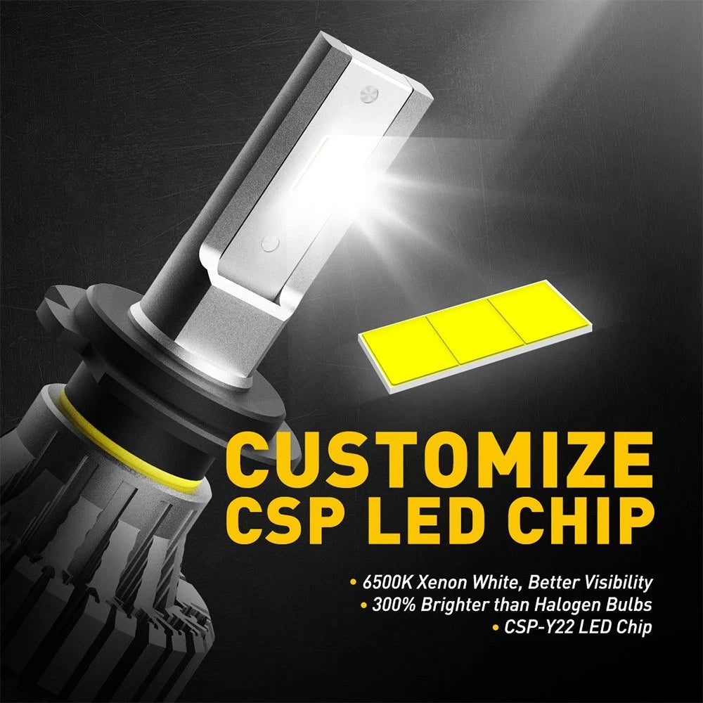 AUXITO H7 LED Headlight Kit for EXC (Hi/Low Beam, 6500K)