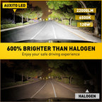 2X H7 LED Headlight Bulbs for [Make Model]  22000LM 6500K