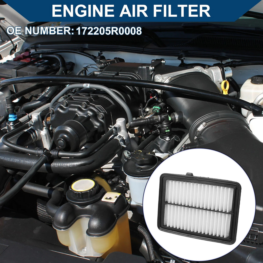 Car Engine Air Filter No. 172205R0008 for Honda Fit 1.5L (2015–2020)