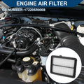 Car Engine Air Filter No. 172205R0008 for Honda Fit 1.5L (2015–2020)