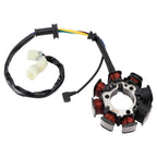 Stator Regulator Rectifier & Gasket for Honda TRX250X EX Sportrax (1985–2006)