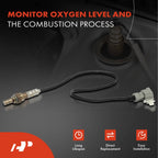 Downstream Right O2 Oxygen Sensor for Toyota Highlander & Lexus (2017–2019)