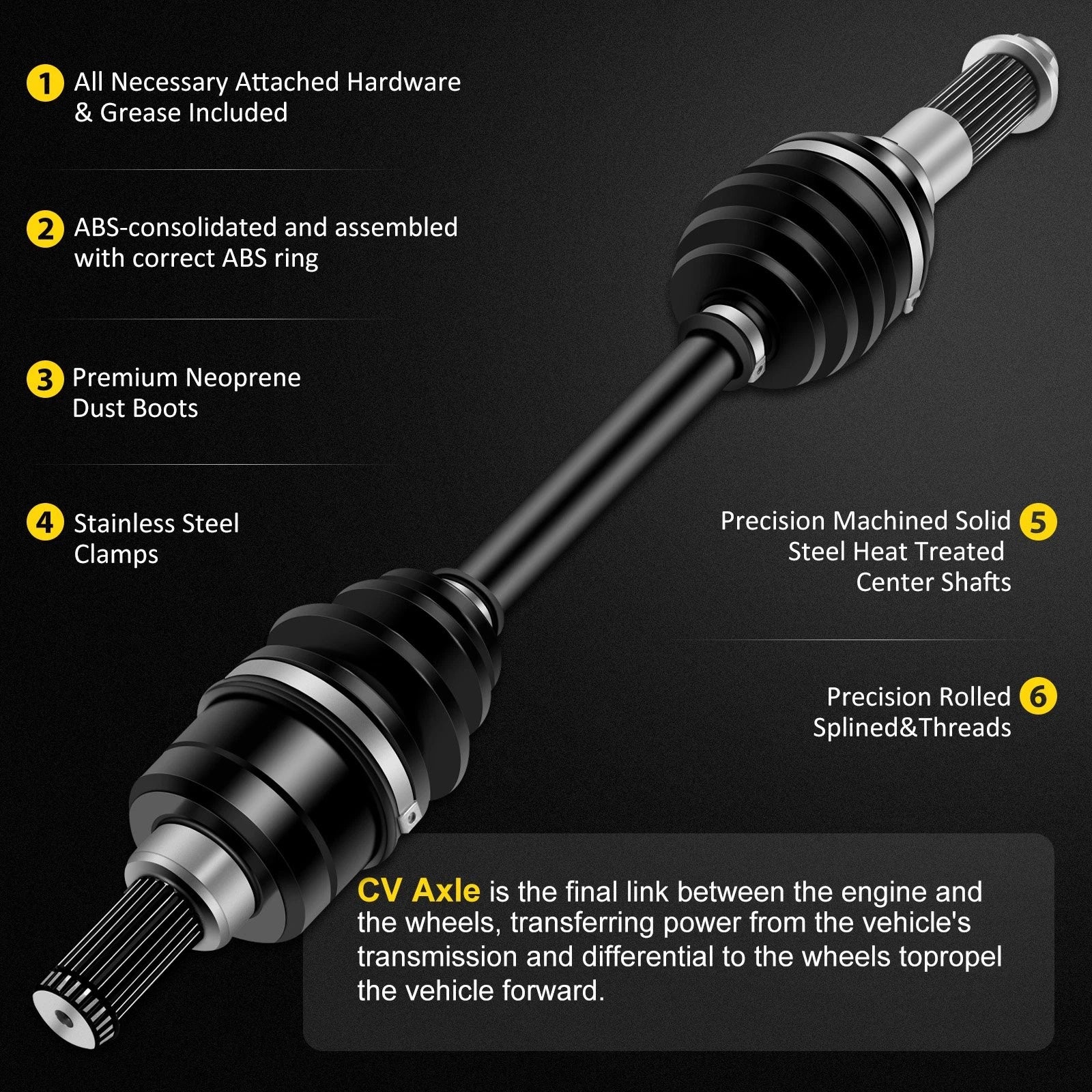 Set of 2 CV Joint Axles for Yamaha Grizzly 450 YFM 4x4 (2011–2014)