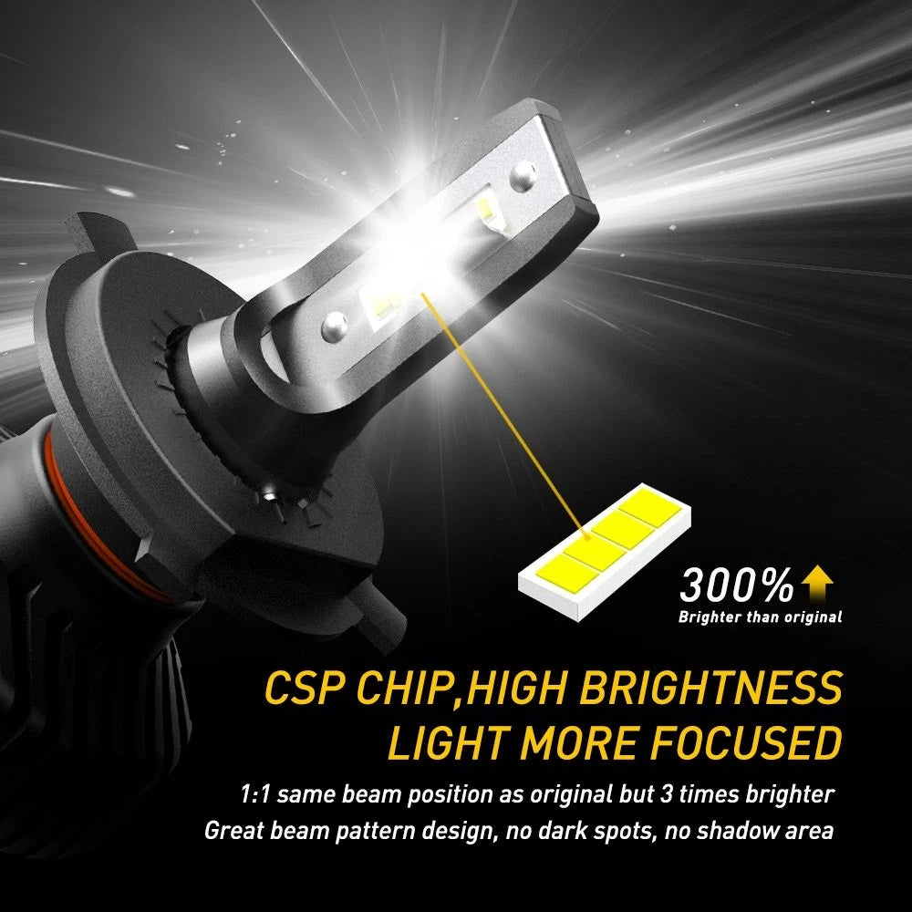 2X H4 LED Headlight Bulbs for B7 E (24000LM, 6000K Cool White)