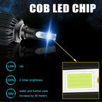 LED Headlights Kit for Honda Civic & Accord (2000-2015)
