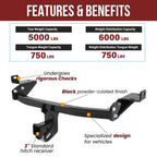 Class 3 Trailer Hitch for Jeep Cherokee (2014–2018) 2" Receiver Black