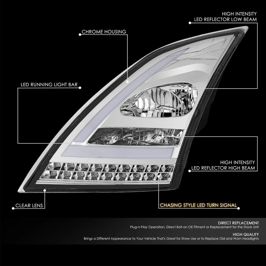 Sequential 3D LED Lightbar Chrome Clear Headlight for Volvo VN VNL (2018–2024)