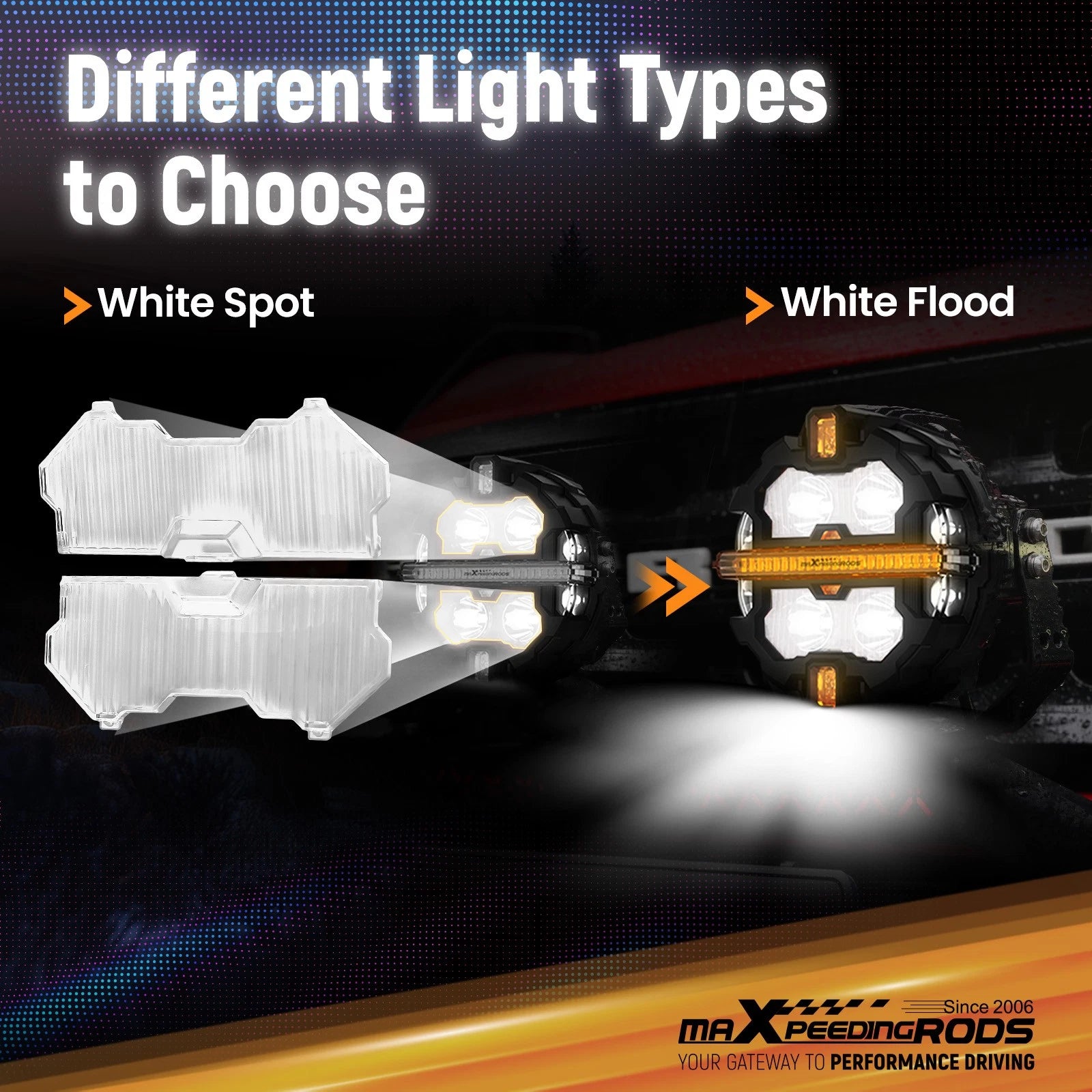 5-Inch Round LED Light Covers for Maxpeedingrods Driving Light Pods (2015–2024)