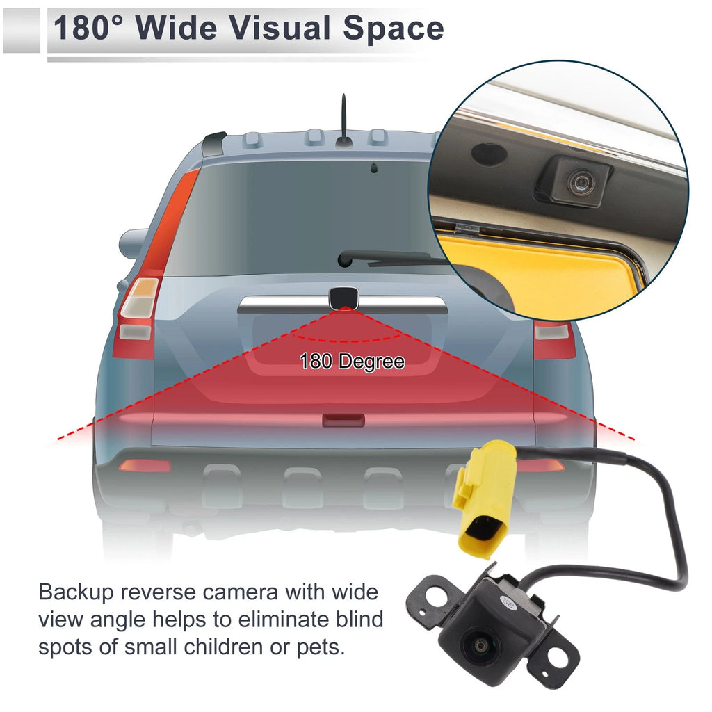 Rear View Camera for Kia Sorento (2014–2015) 120-180 Degree