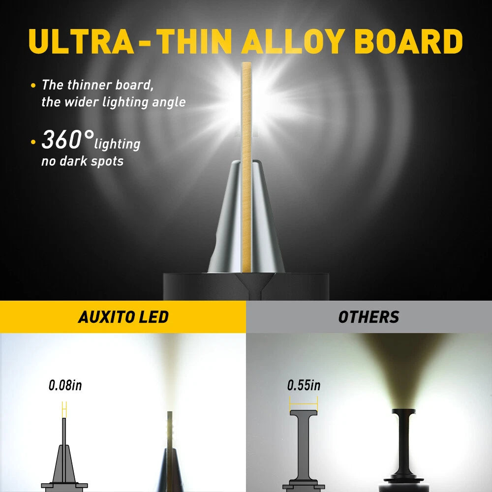 2X AUXITO 9007/HB5 LED Headlight Bulbs Kit 6500K for High Low Beam