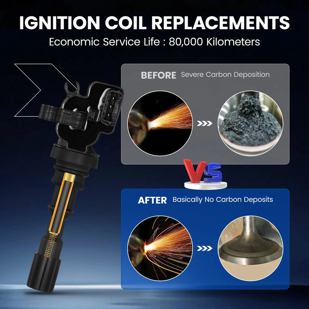 3X Upgrade Ignition Coil for Kia Sorento 3.5L V6 (2003-2006)