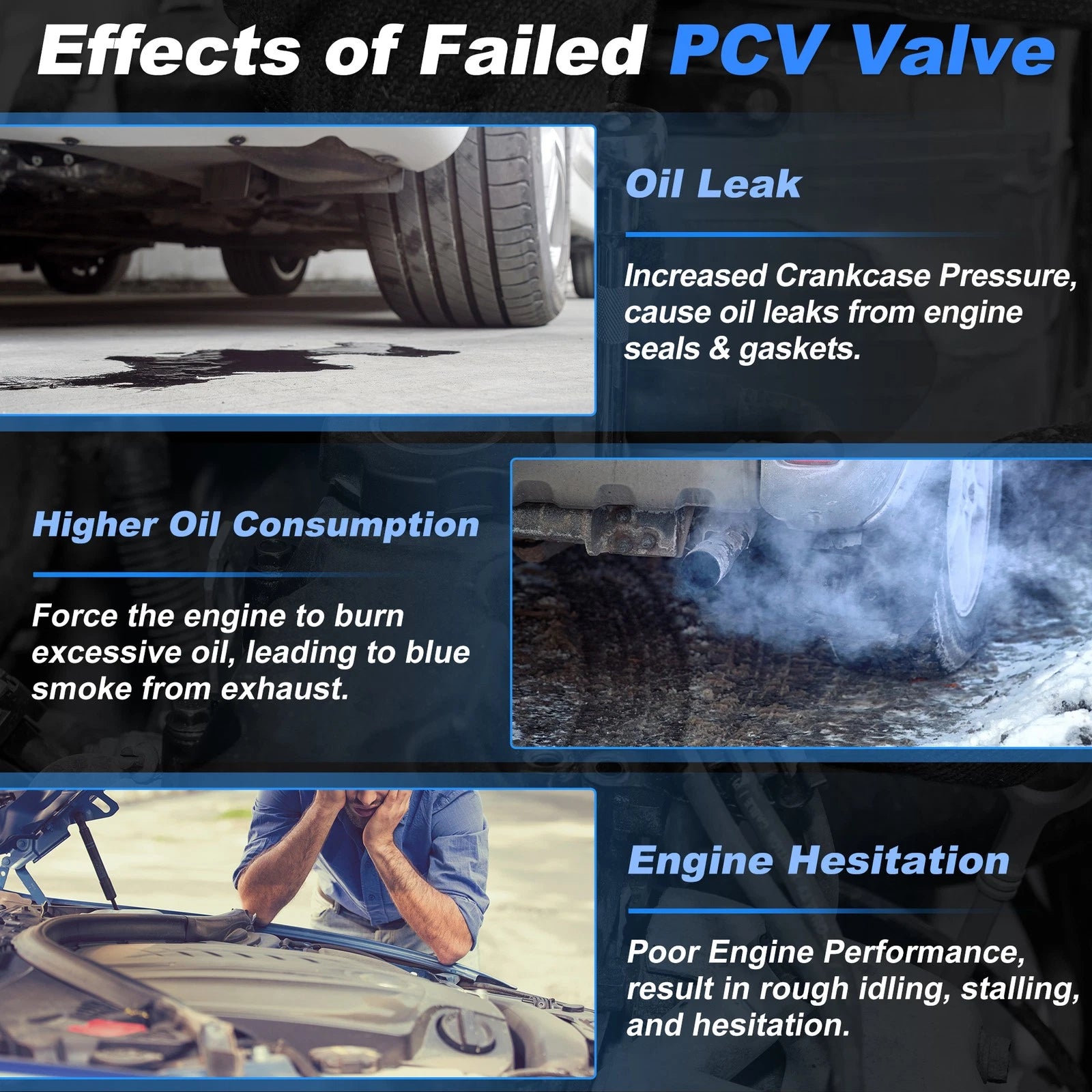 PCV Valve for Jeep Wrangler (2007–2018)