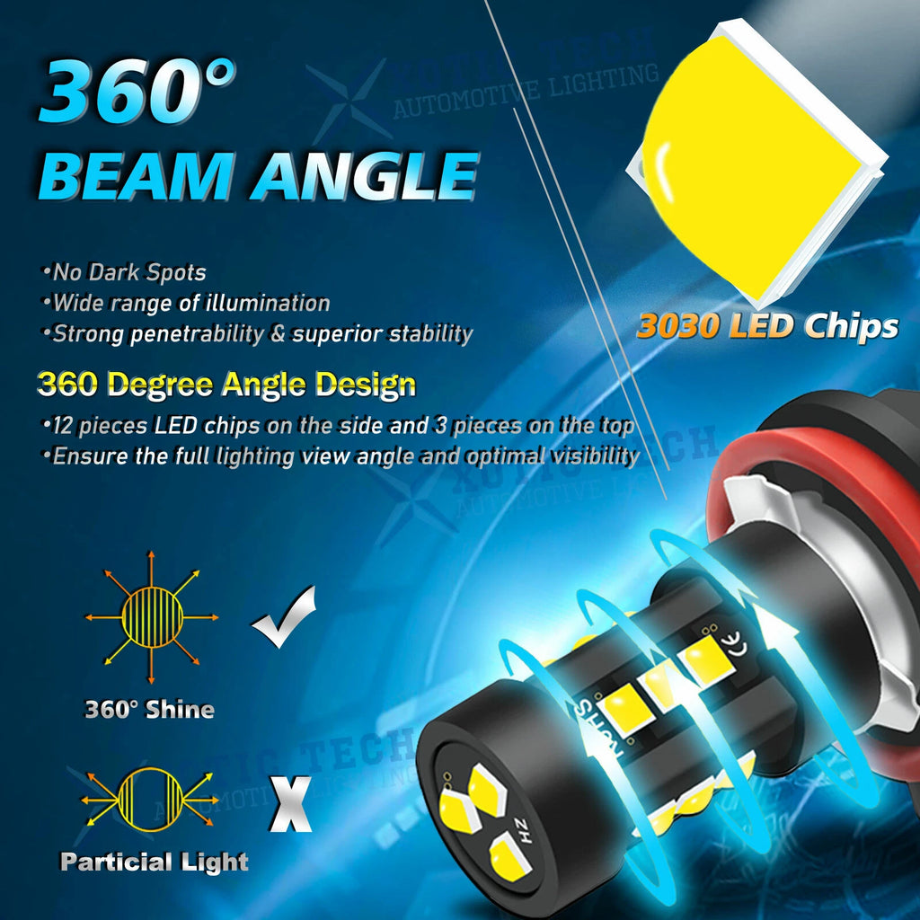 High Power Xenon White LED Fog Light Bulbs for Honda CR-V (2007-2019)