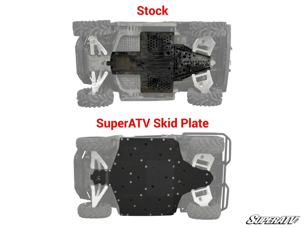 SuperATV ARMW Full Skid Plate for Polaris Ranger XP 1000 (2017)