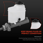 Brake Master Cylinder with Reservoir for Toyota Camry Lexus ES330 (2004–2006)