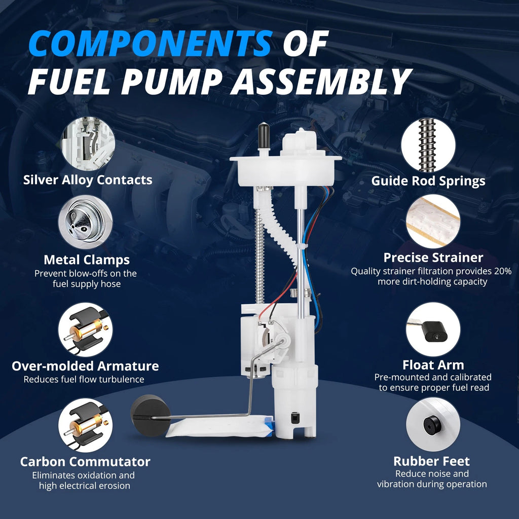 Fuel Pump Assembly with Sensor for Polaris RZR 1000 4 XP EPS (2014-2019)