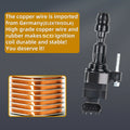 Ignition Coil for Buick Pontiac Chevrolet GMC 2.0L 2.2L 2.4L L4 (2005–2017) UF491