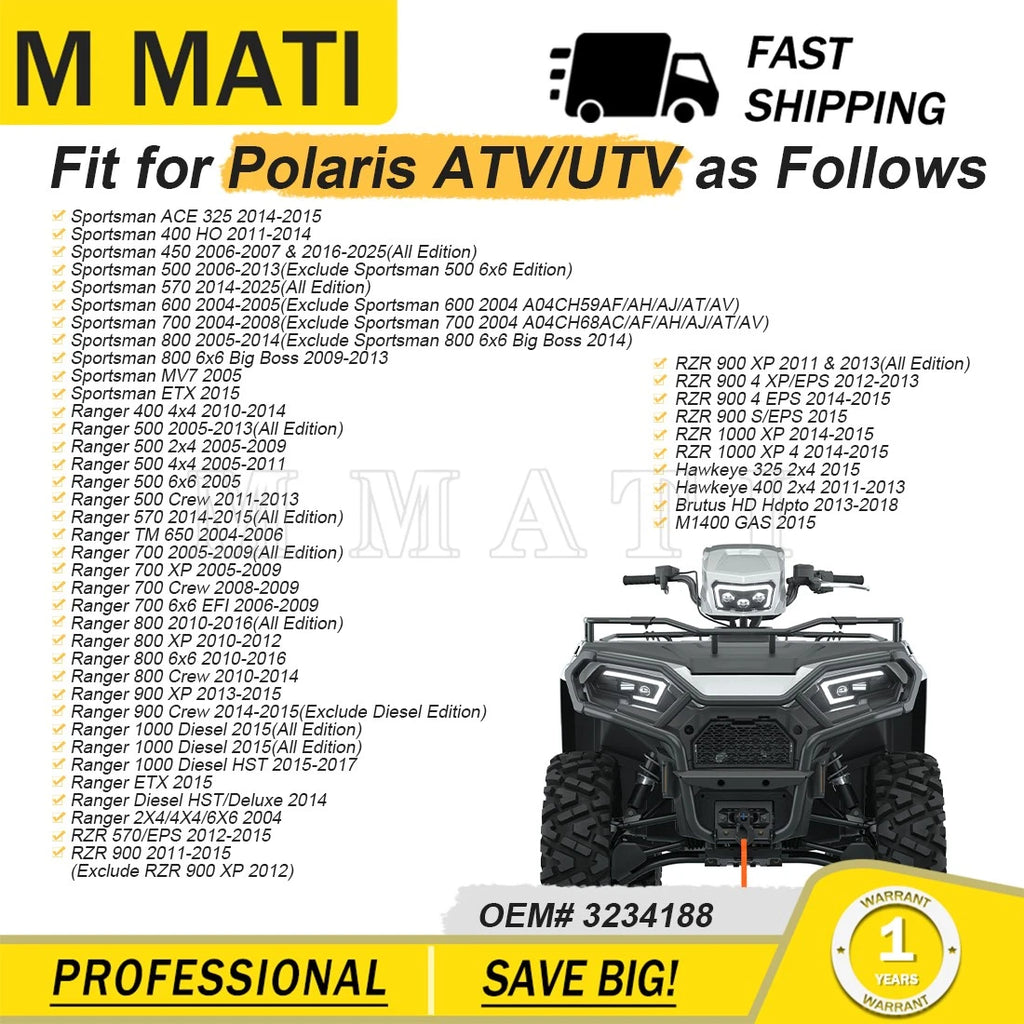 Sector Gearcase Cover for Polaris RZR Ranger 400 500 570 (2003–2023)