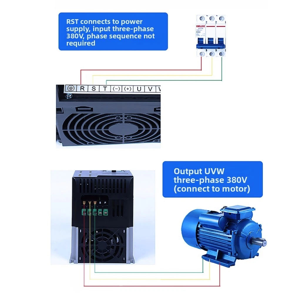 VFD Controller 0.4KW 380V 3-Phase for Workshop Motor Applications