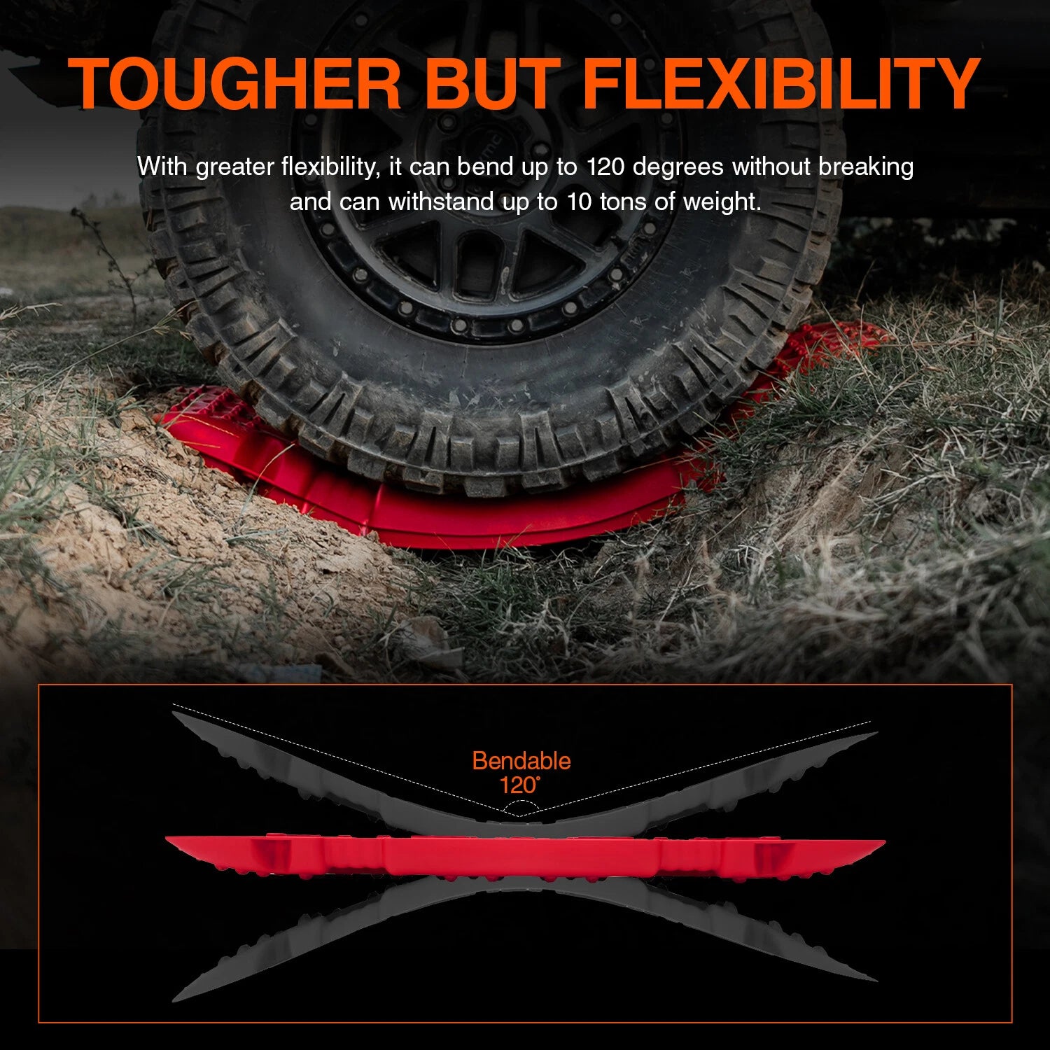 2X Recovery Tracks for 4WD Off Road Vehicles (Sand Mud Snow Traction Boards)