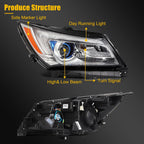Right Side Headlight Assembly for Buick LaCrosse (2014–2016)