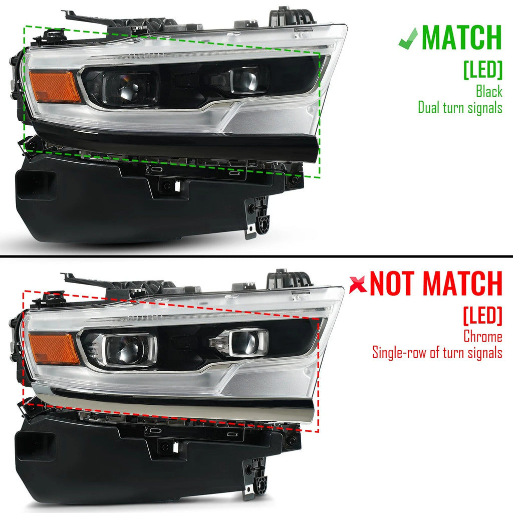 Full LED Projector Headlight for Ram 1500 (2019–2024) Right Passenger