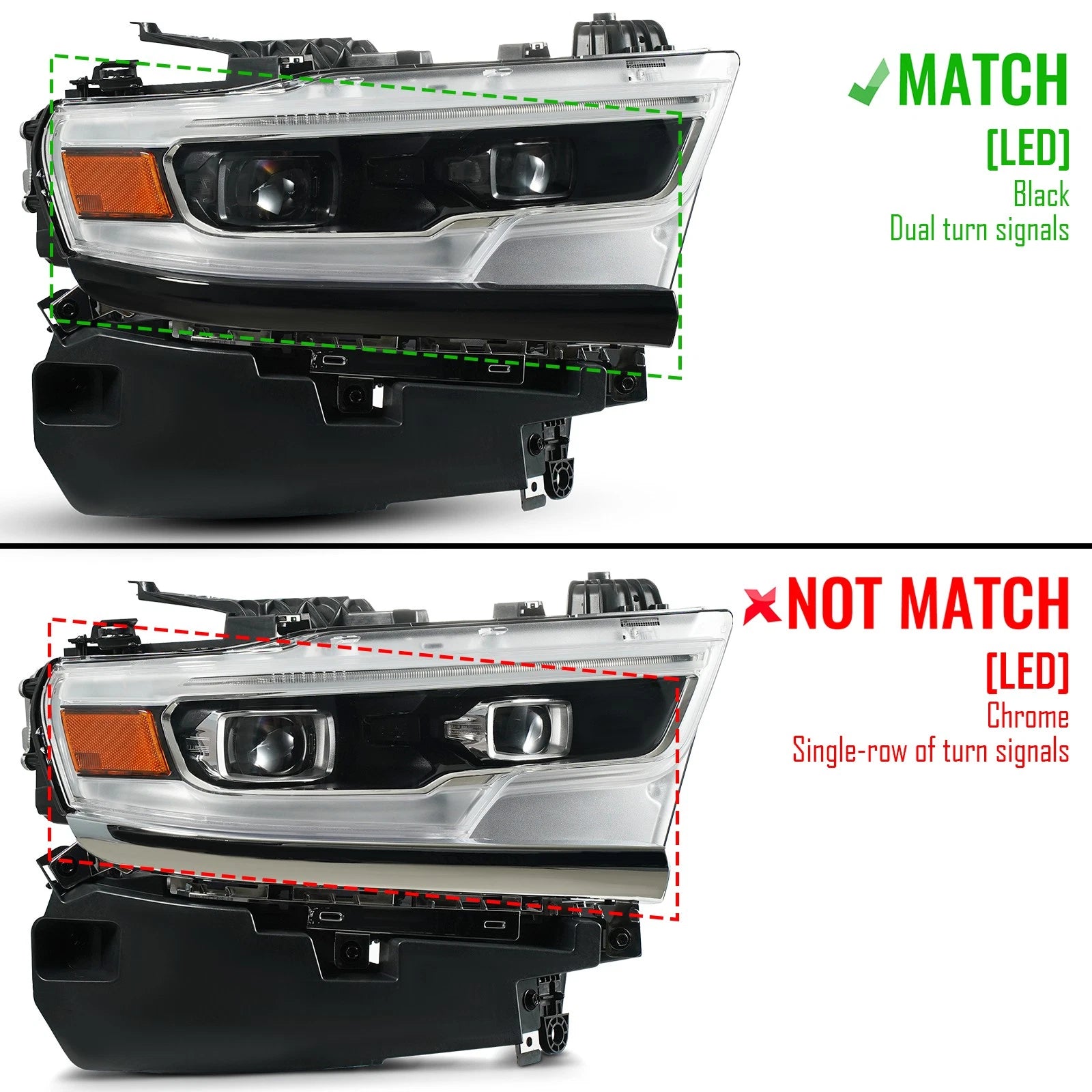 Full LED Projector Headlight for Ram 1500 (2019–2024) Right Passenger