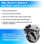 72650TLAA01 Rear Left Power Door Lock Actuator for Honda CR-V (2017–2022)