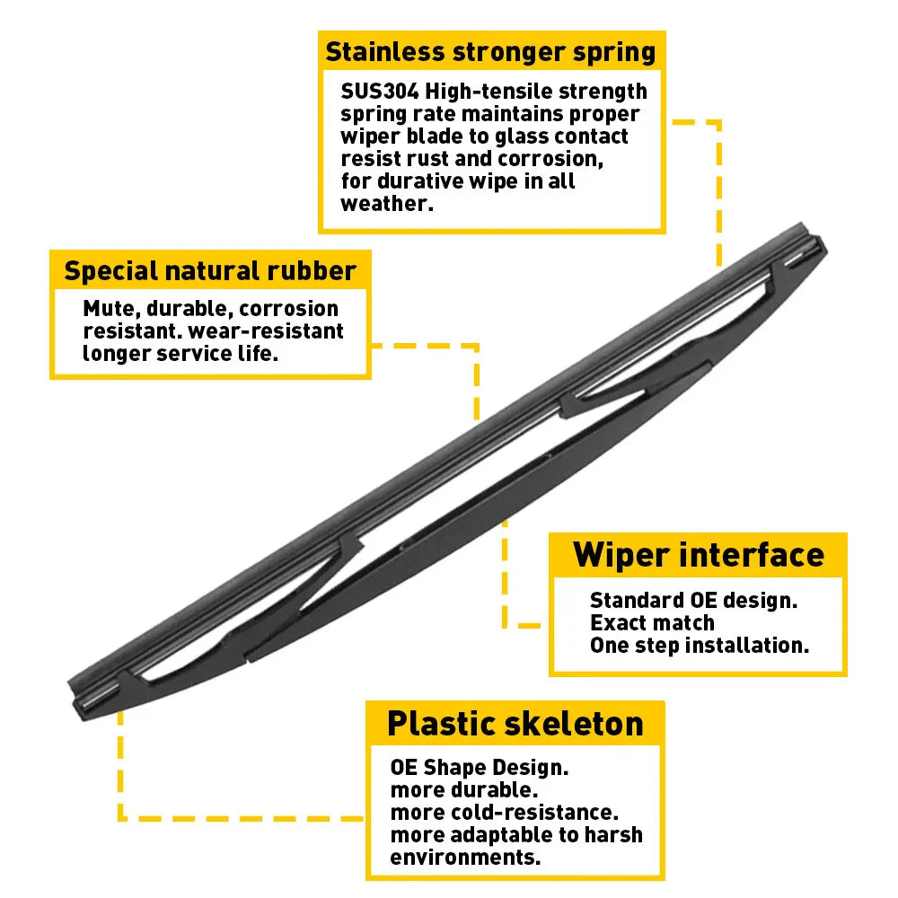 Rear Wiper Blade and Arm Back Windshield Wiper for GM Buick Enclave (2008–2017)