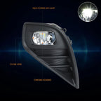 Clear Lens LED Front Driving Fog Lights for Highlander (2020–2024)