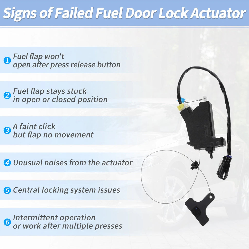 Fuel Filler Flap Door Latch Lock Actuator Motor for Kia Sorento (2016–2020)