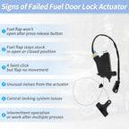 Fuel Filler Flap Door Latch Lock Actuator Motor for Kia Sorento (2016–2020)