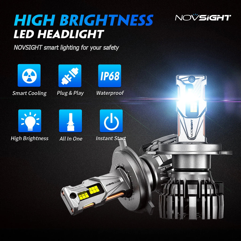 2X H4 LED Headlight Bulbs 140W 30000LM 6500K for