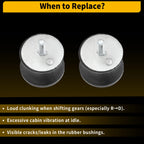 Set of 2 Transmission Mounts for BMW 1 Series (22316771219/22316799331)