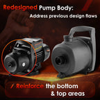 Pool Booster Pump Body Housing for Polaris PB4SQ & Zodiac R0723100