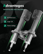 Set of 2 Shocks Struts for Hyundai Tucson (2005–2009) Kia Sportage (2005–2010)
