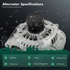 Alternator for Chrysler 300, Jeep Grand Cherokee (2011–2016) 421000-702
