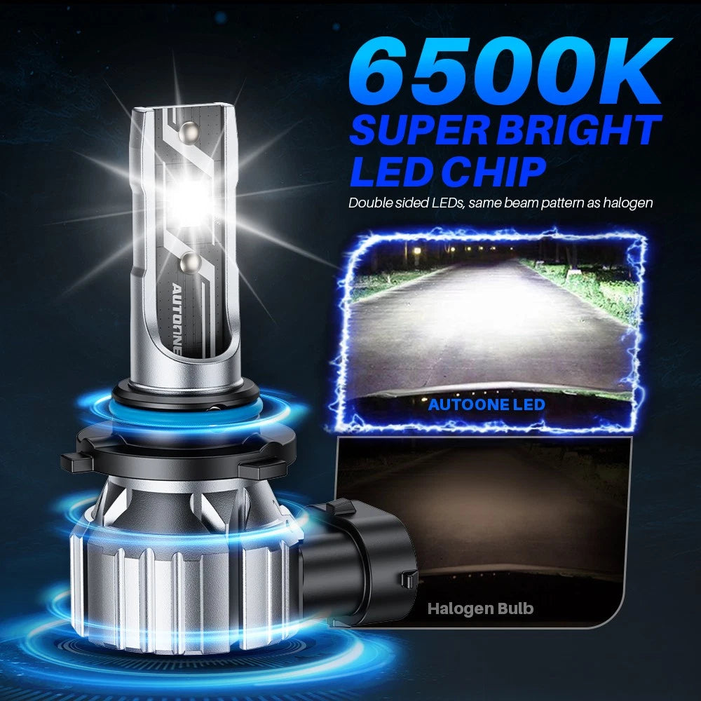 9006 LED Headlight Kit for Autoone (E3 Serie H)
