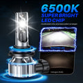 9006 LED Headlight Kit for Autoone (E3 Serie H)