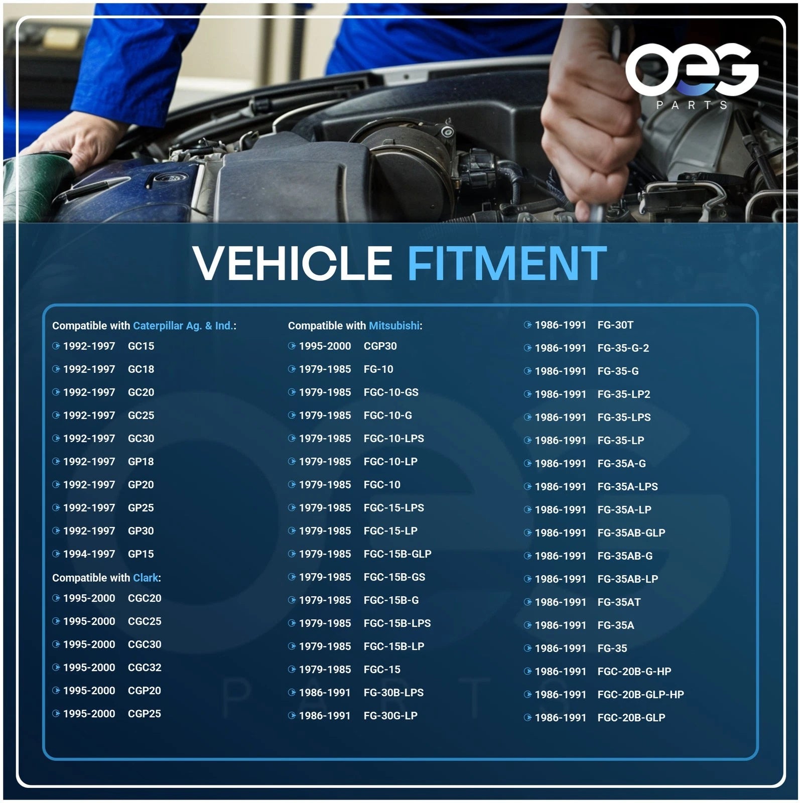 Alternator for Mitsubishi FGC-15B-GS (1979-1985)