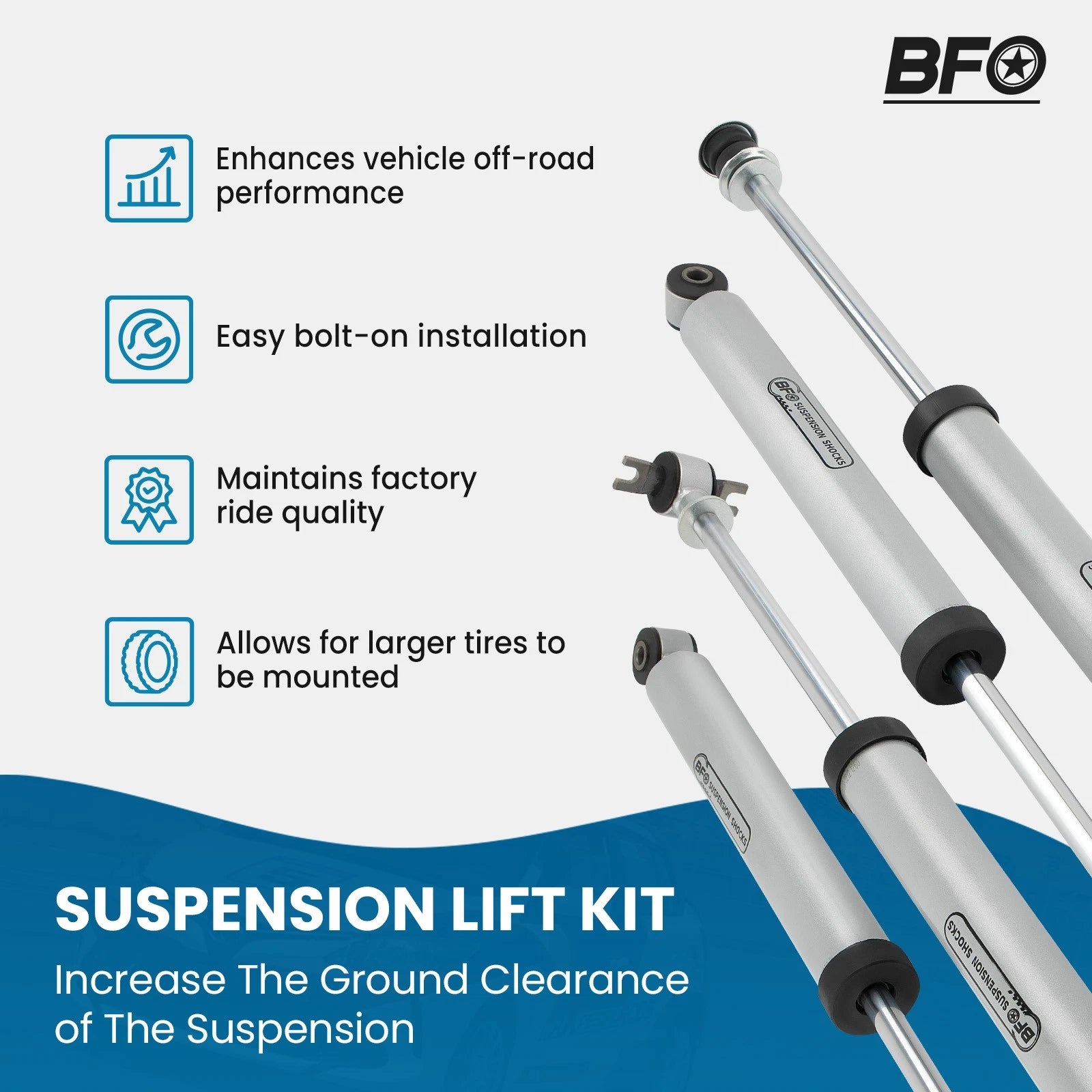 3.5" Lift Kit with Shocks & Sway-bar Links for Jeep Wrangler JKU (2007–2018)