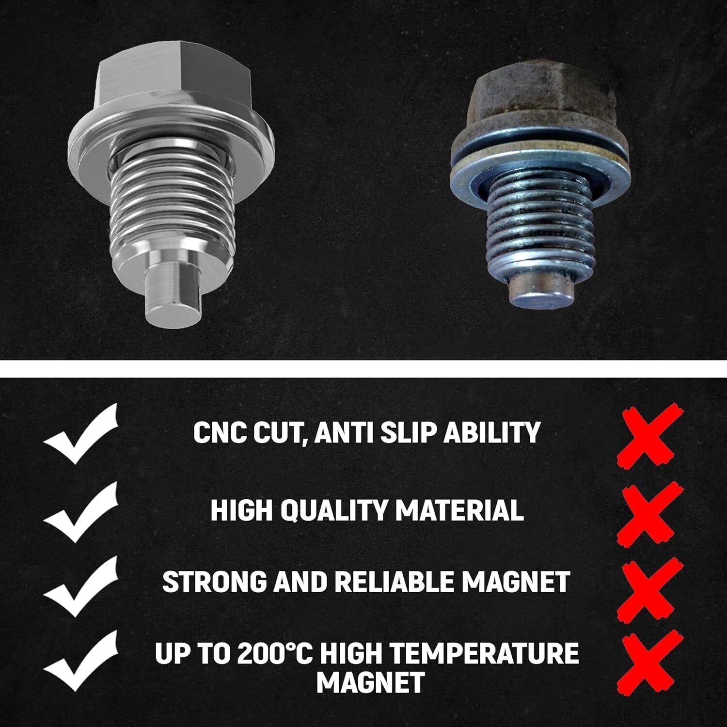 2X M14x1.5 Magnetic Oil Drain Plug for Universal Car (All Models)
