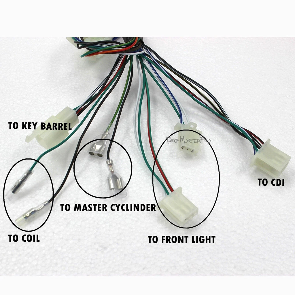 Wiring Harness Loom for 50/70/90/110/125cc Quad Bike Buggy GoKart (N/A)