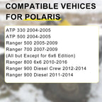 Differential Lock Solenoid for Polaris ATP 330 500 (2004–2005)